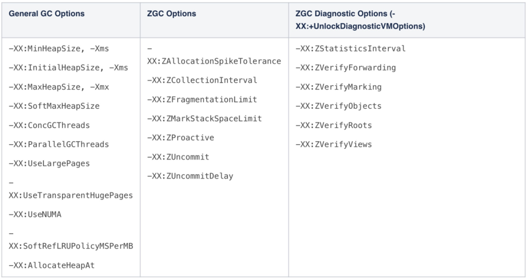 zgc1.png