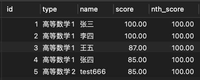NTH_VALUE