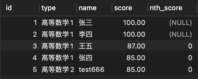 NTH_VALUE_1