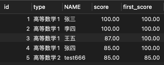 first_value