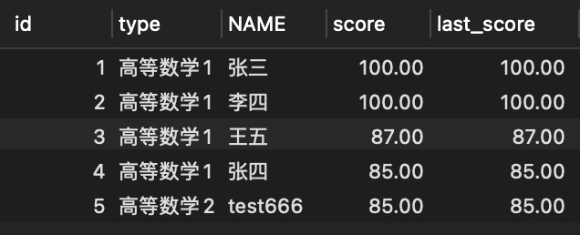 last_value1