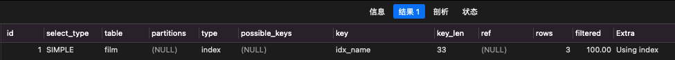 using_index
